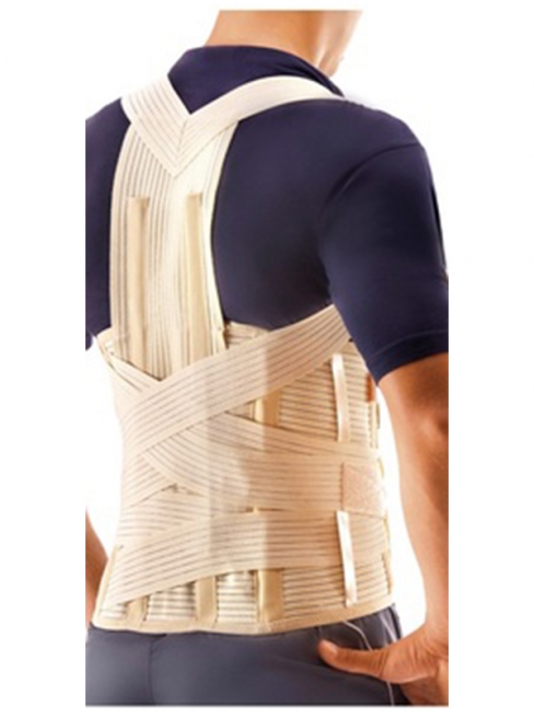 Spincare High Thoracic – Lumbosacral orthosis